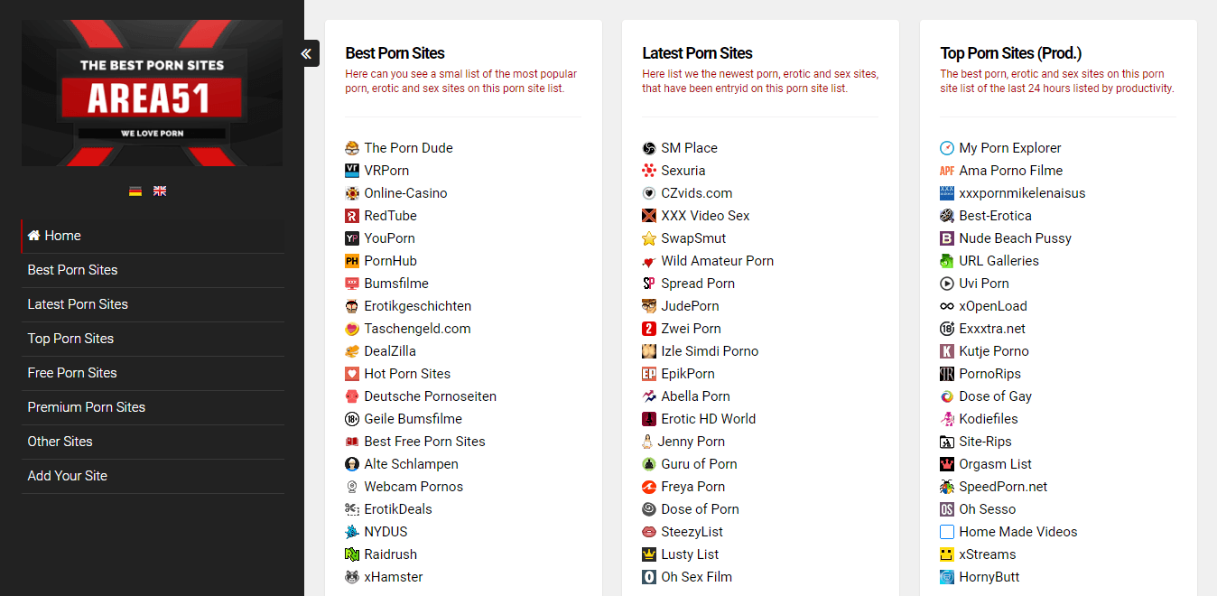 sites of list porn newest