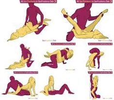 sex positions facts and