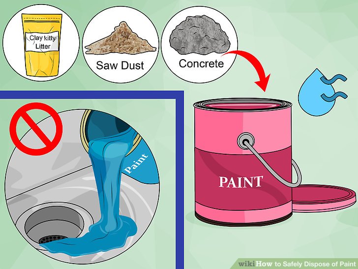 of latex paint cans disposal