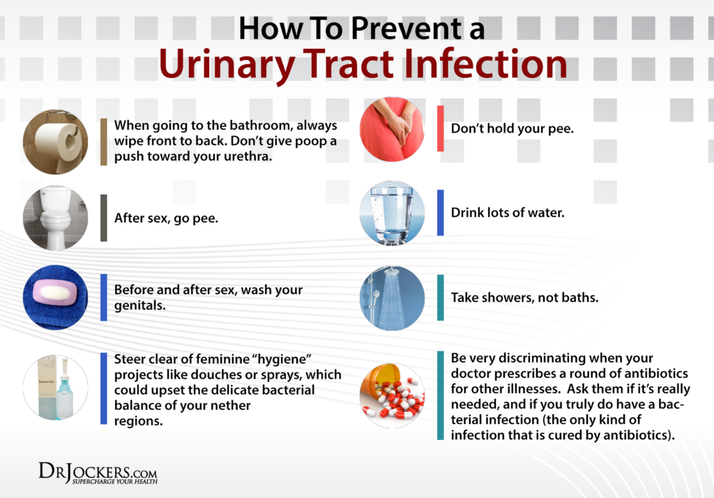 sex urinary infections after tract