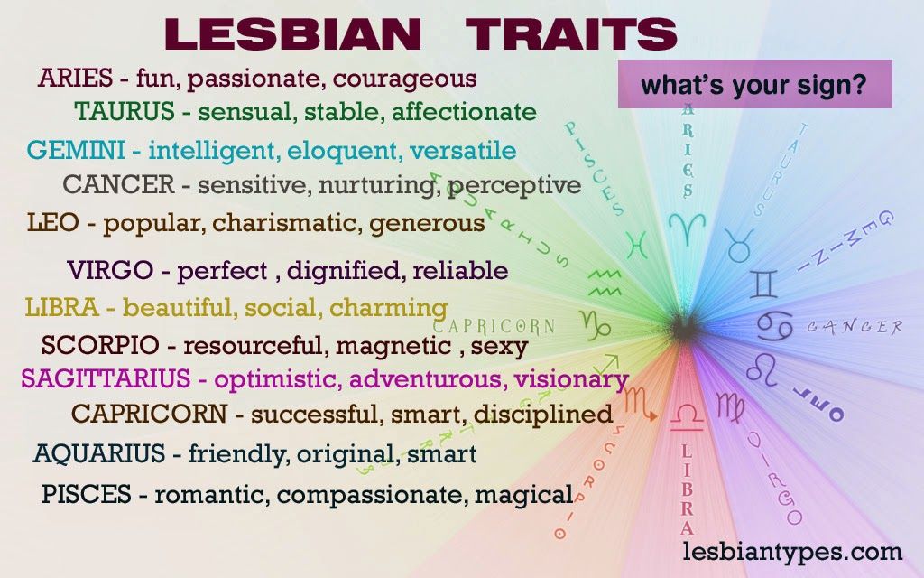 and pices comparability libra lesbian