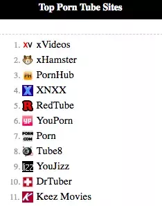 top porn siter free