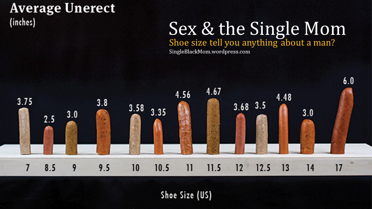 sex really does size in matter