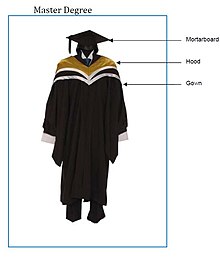 academic gown fetish