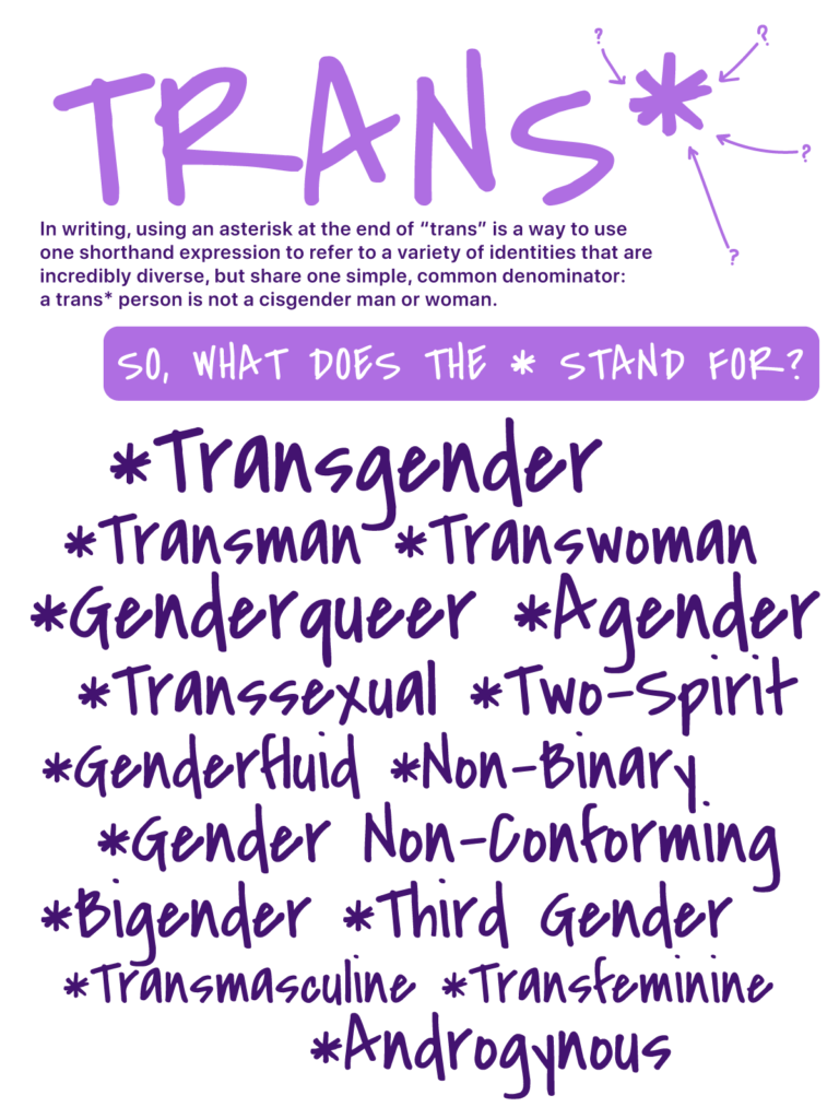 transgender gender a is